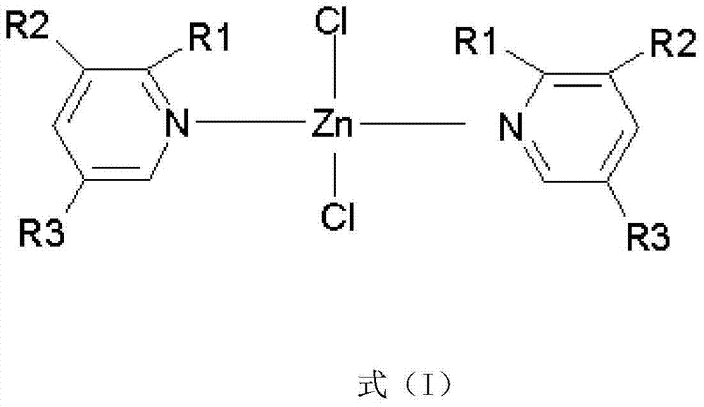 Application of pyridine zinc complex in tobacco product