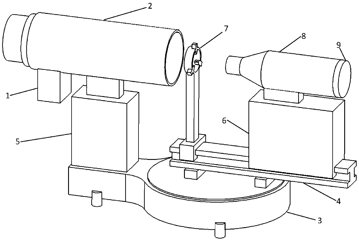 External stray light testing device and method of infrared optical system