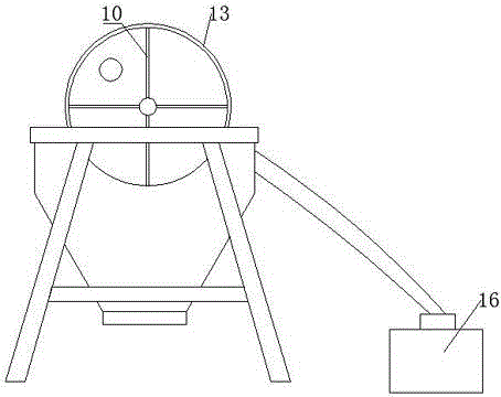 Two-stage rotary screen with dust collector and foldable roller