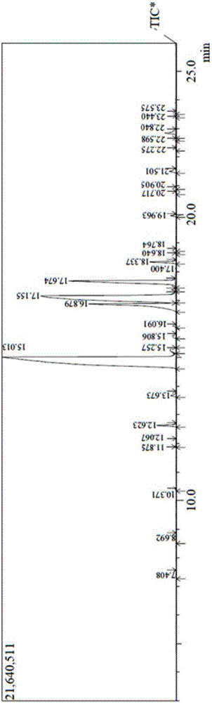 Method for preparing biodiesel by adopting magnetic carrier immobilized lipase