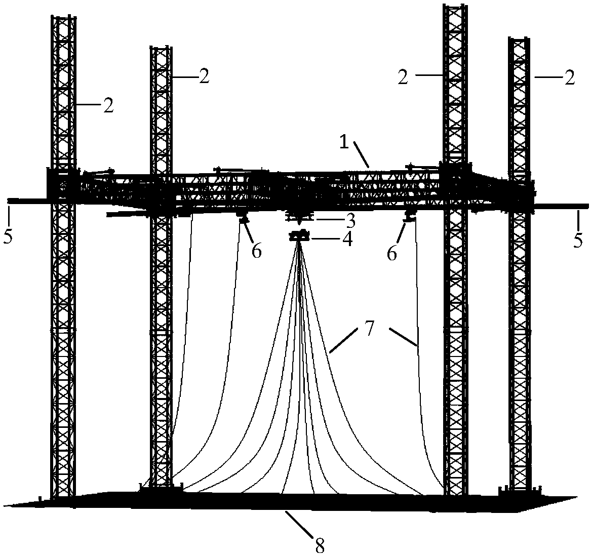 Simulation test method for laying and installation of submarine pipeline