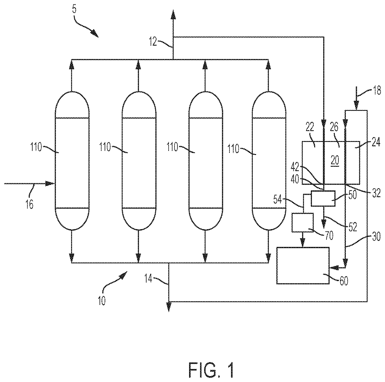 Method and system for capturing high-purity CO<sub>2 </sub>in a hydrocarbon facility