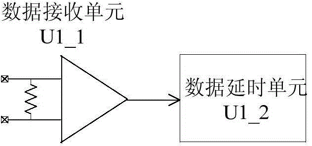 High-speed ADC (Analog to Digital Converter) sampled data receiving and buffering method and system based on FPGA (Field Programmable Gate Array)