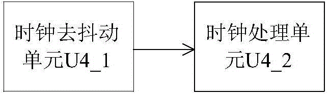 High-speed ADC (Analog to Digital Converter) sampled data receiving and buffering method and system based on FPGA (Field Programmable Gate Array)