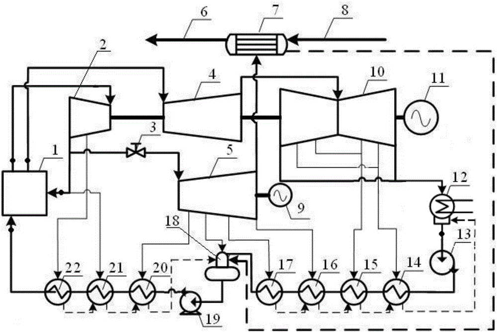 Extraction condensing heat supply system additionally provided with non-reheat medium-pressure steam turbine