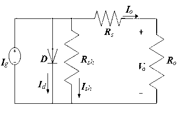 Multi-photovoltaic solar-diesel hybrid system coordination control method based on disturbance observer