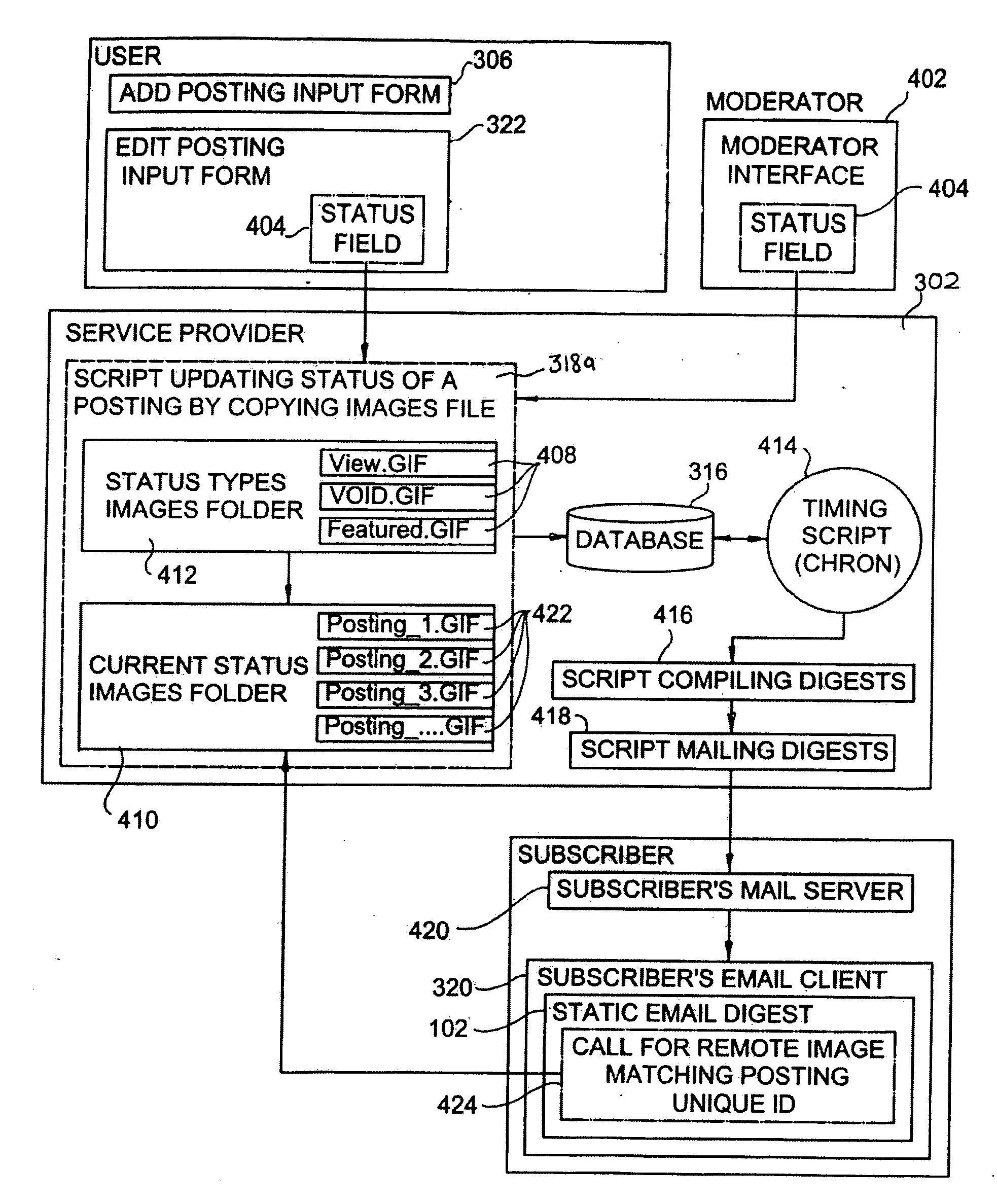 System and method for dynamically changing item status in static email messages