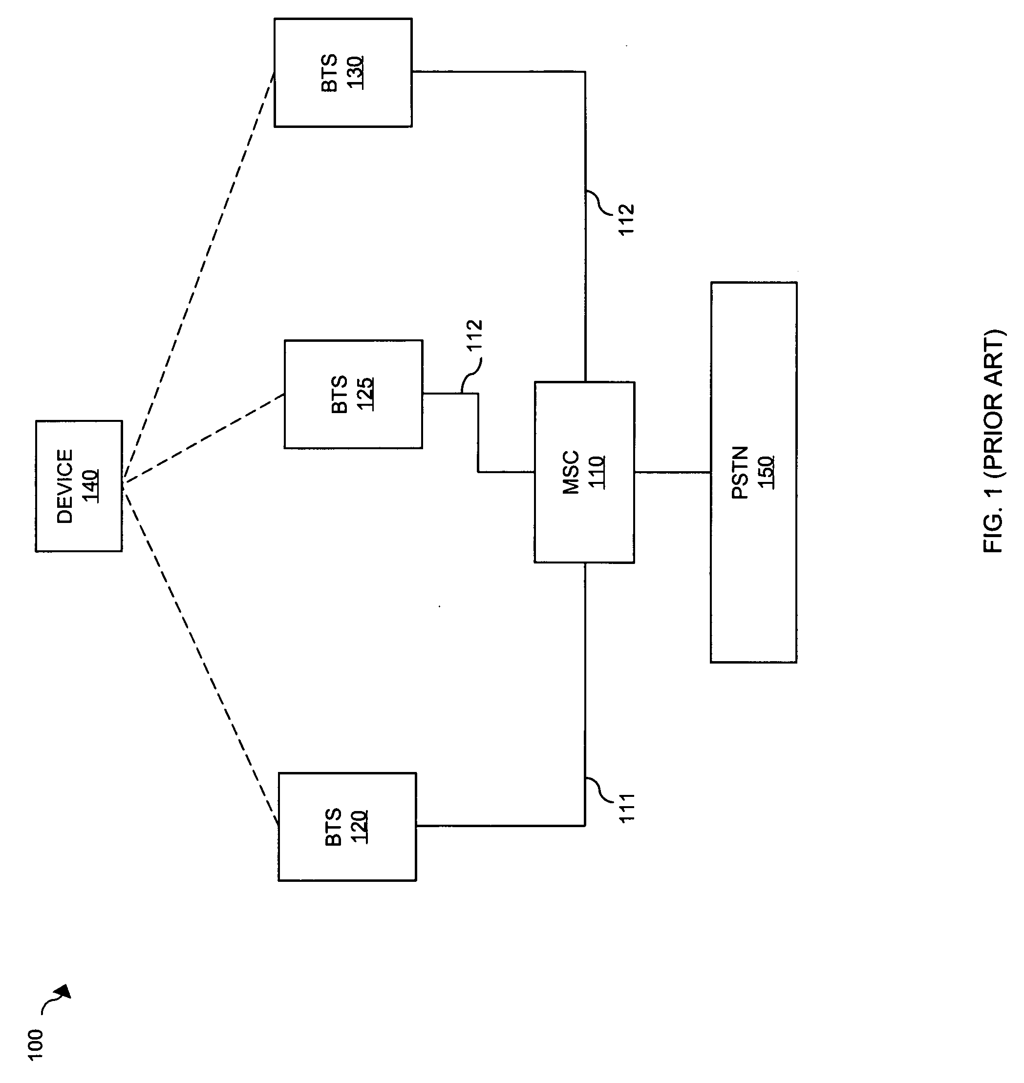 Traffic delay processing