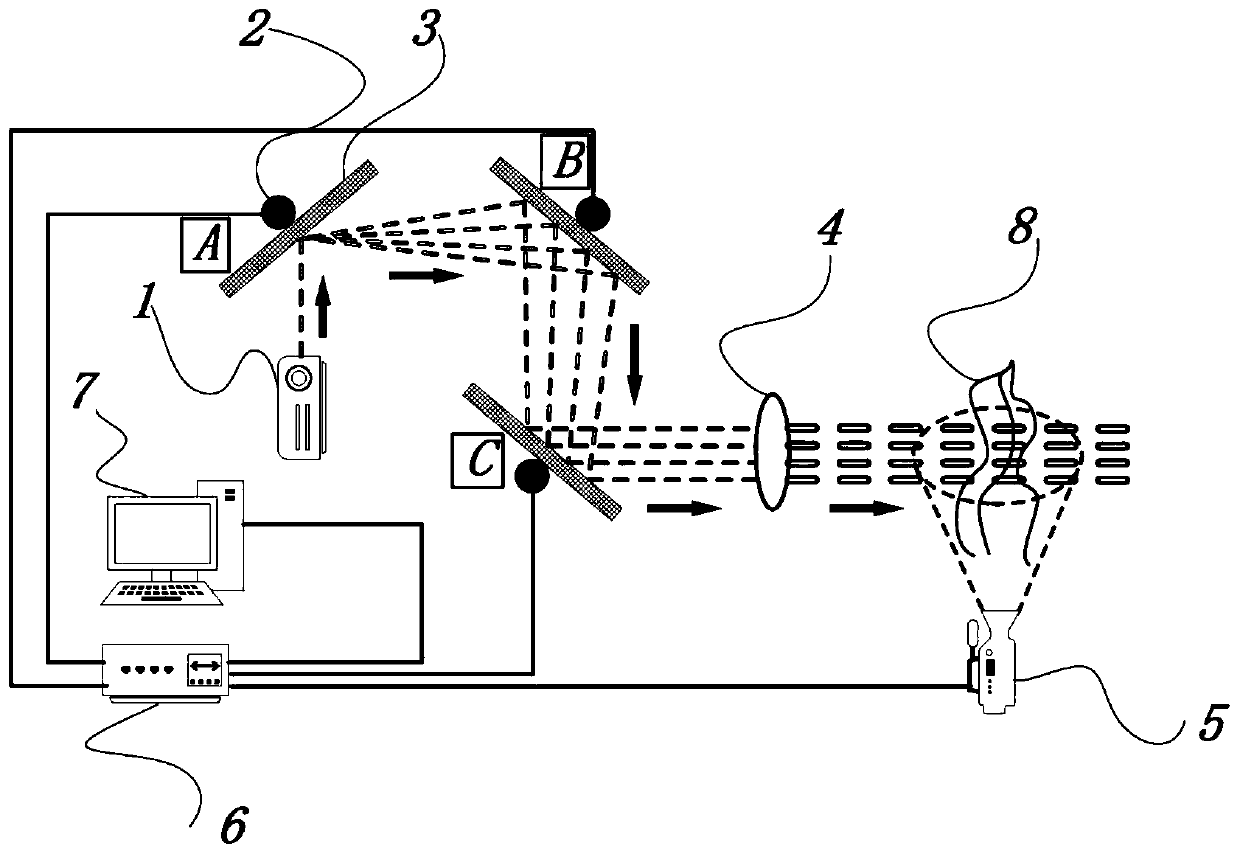 Transient combustion field two-dimensional temperature and concentration measurement method based on three-reflector scanning