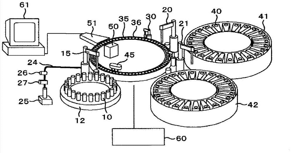 Autoanalyzer