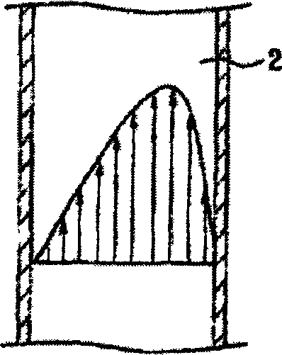 Air and gas supply structure of gas radiant furnace