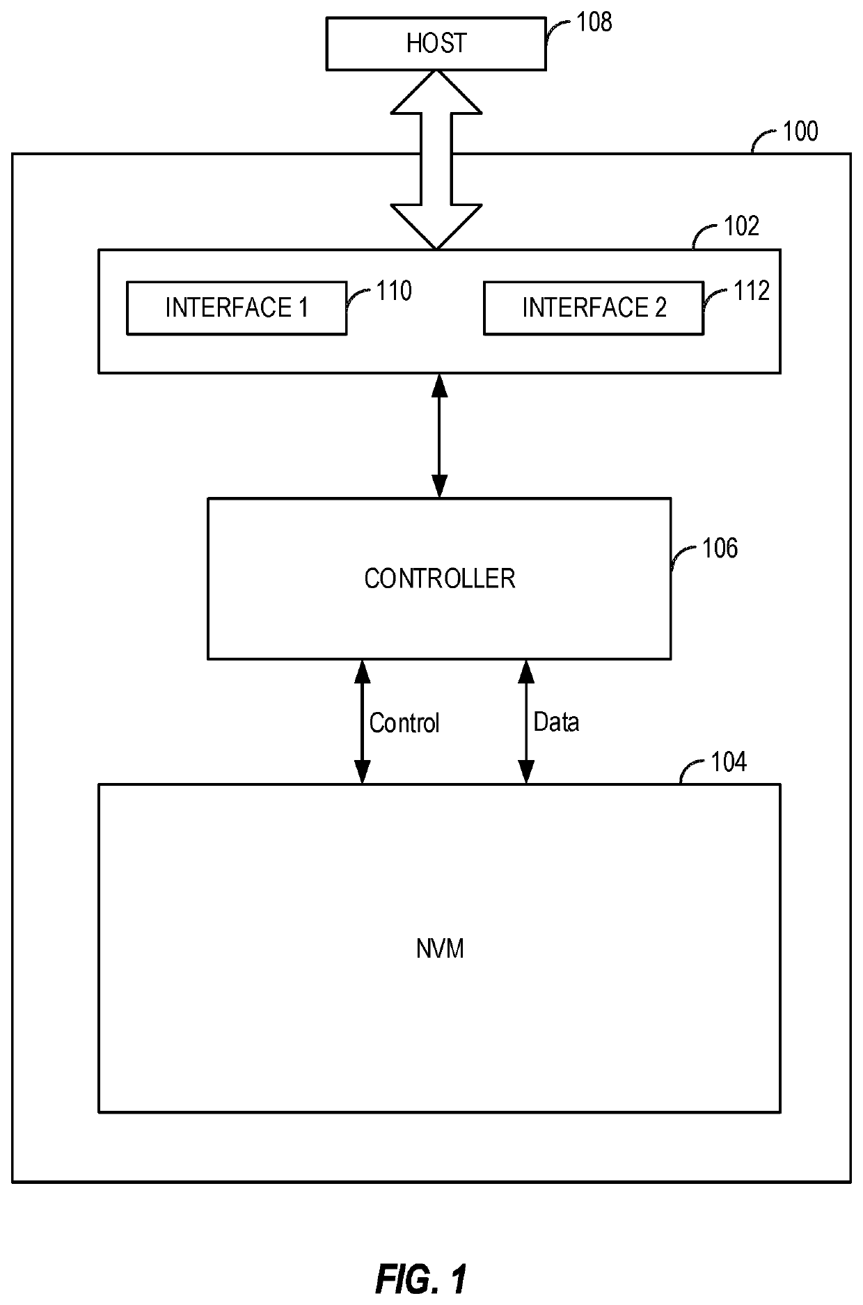 High voltage protection for high-speed data interface