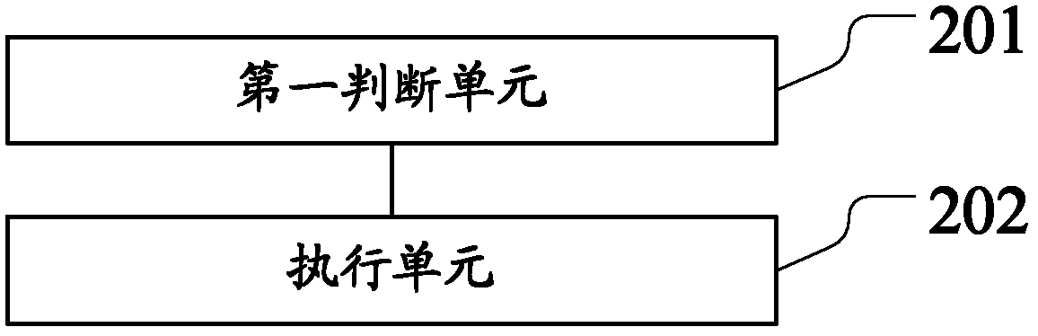 Multimode terminal and data processing method for multimode terminal