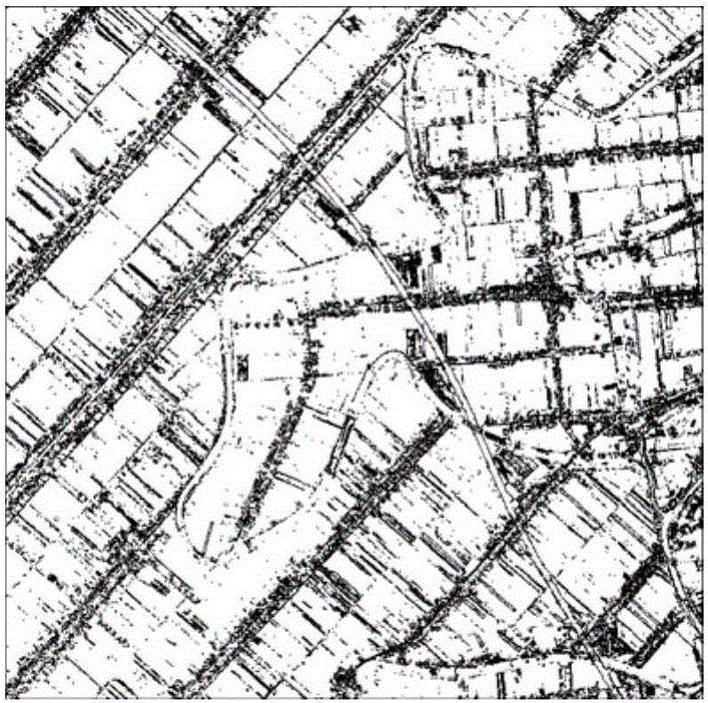 Remote sensing image change detection method and system