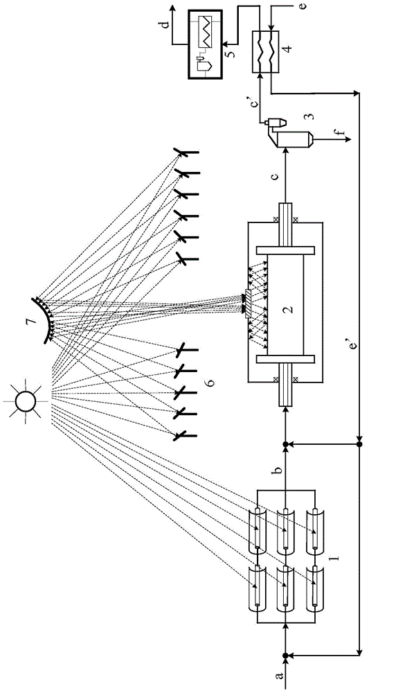 Combined trough-tower concentration manner-based solar gasification system