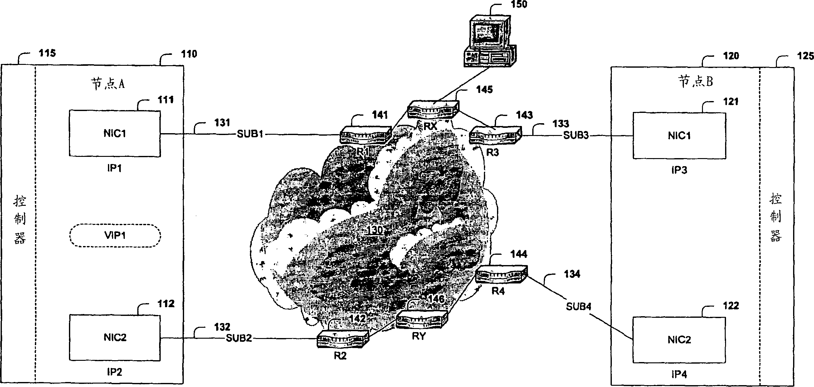 Fault tolerant network architecture