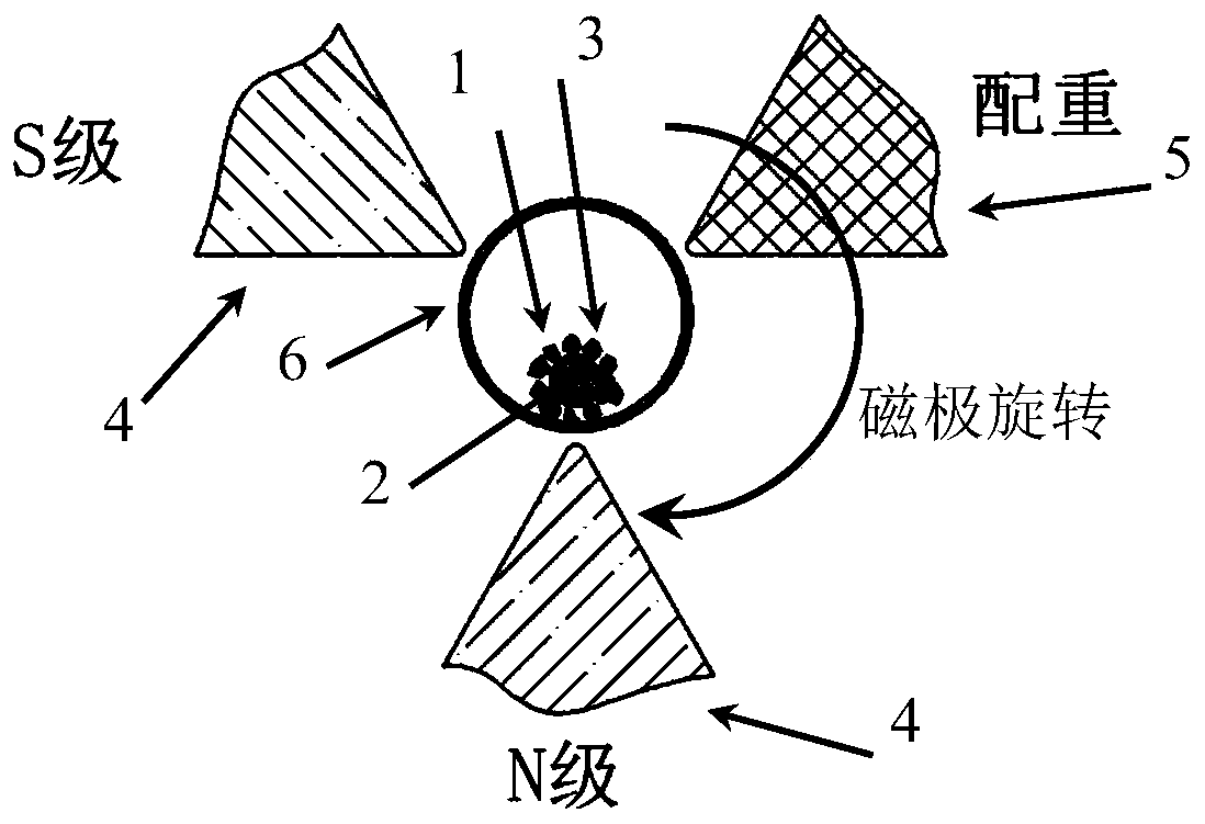 Solidified-free dual-phase abrasive particle tool and manufacture method for same