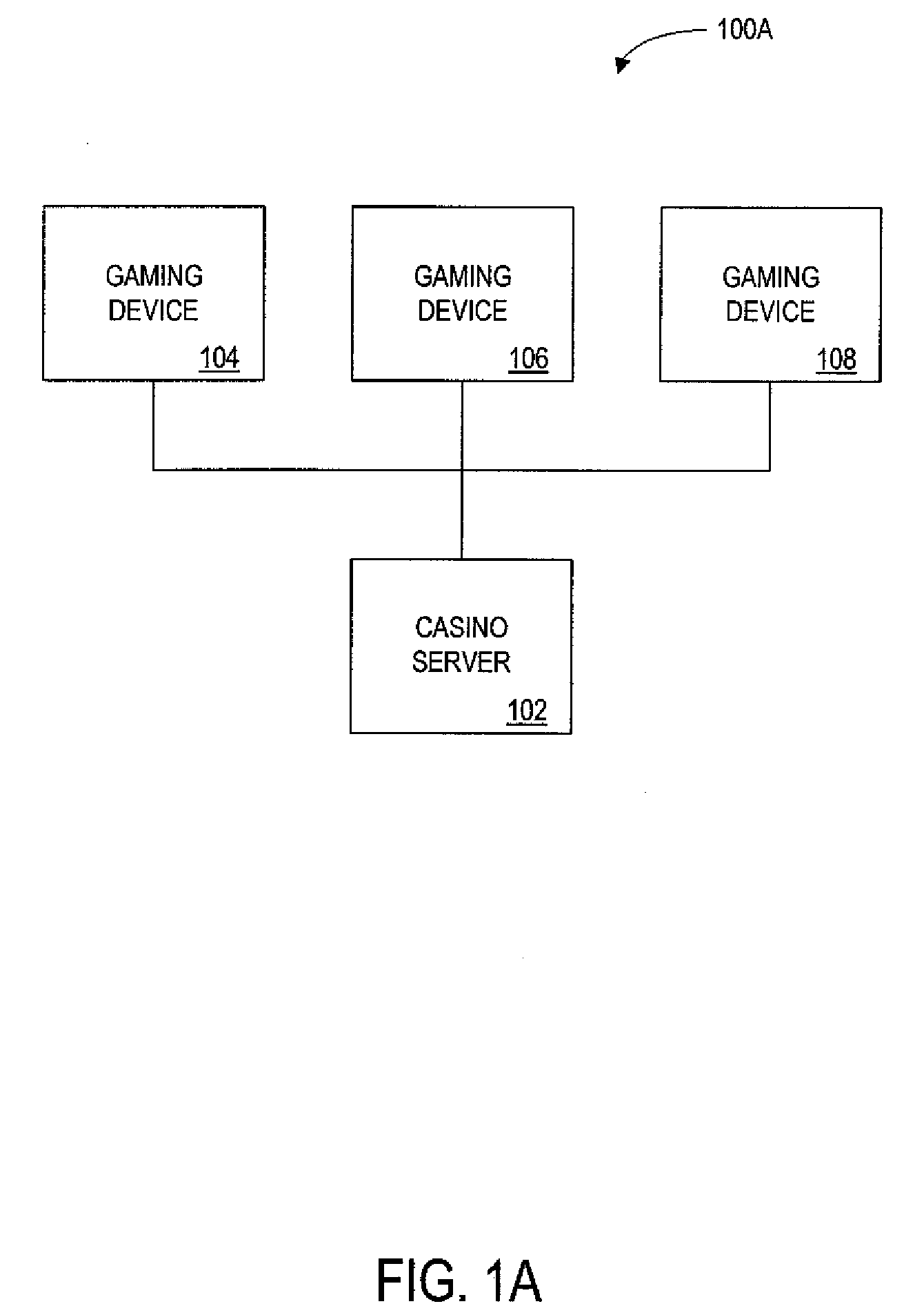 Method and apparatus for providing regular entrance into a bonus game