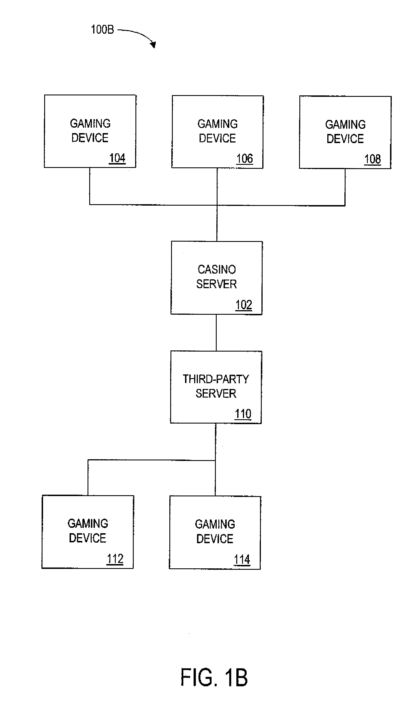 Method and apparatus for providing regular entrance into a bonus game