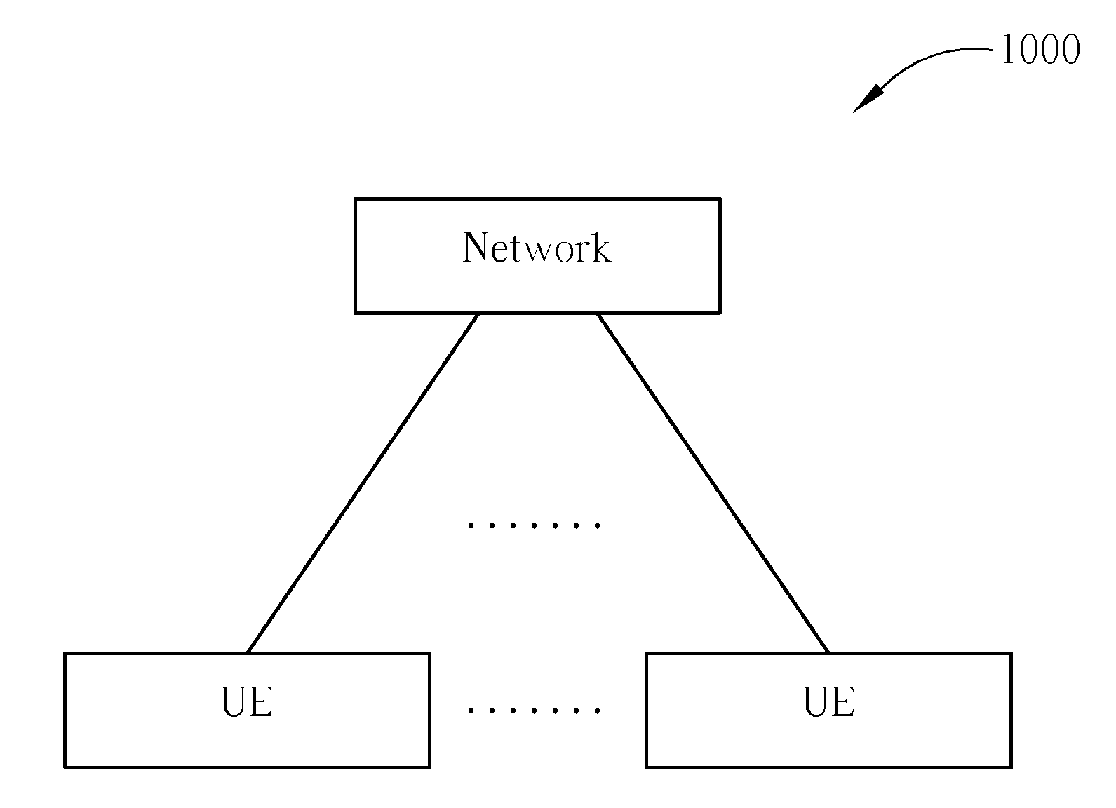 Method and Apparatus for Determining Dedicate Searching Space in Physical Downlink Control Channel