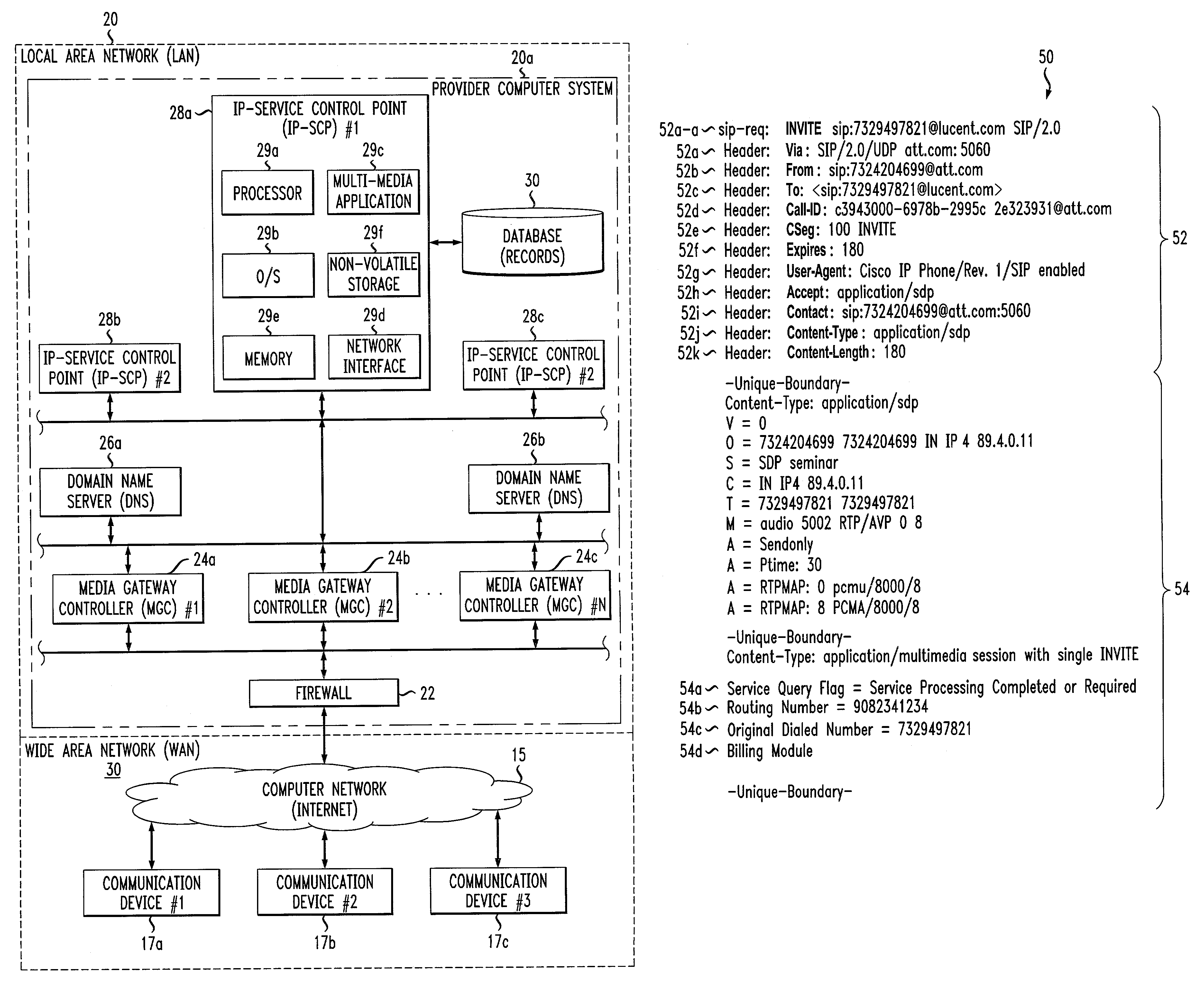 System and method for providing multi-media services to communication devices over a communications network