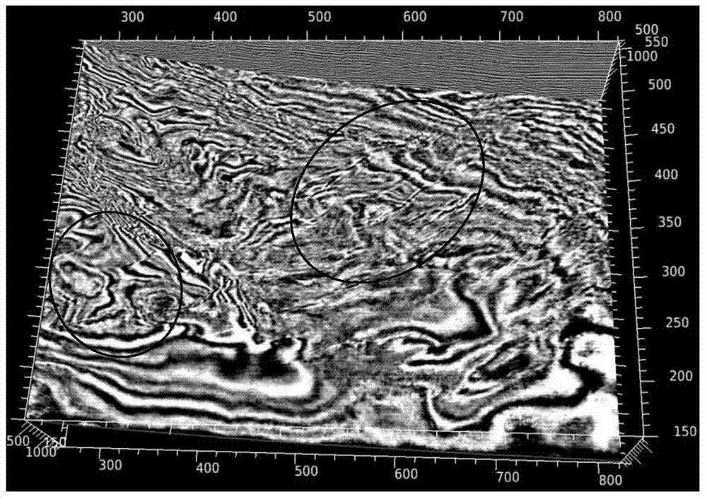 Fault interpretation processing method by slicing along structural trend surface