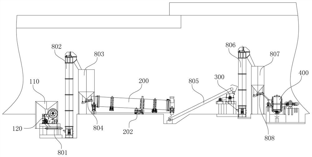 Complete equipment for perlite sand making production line