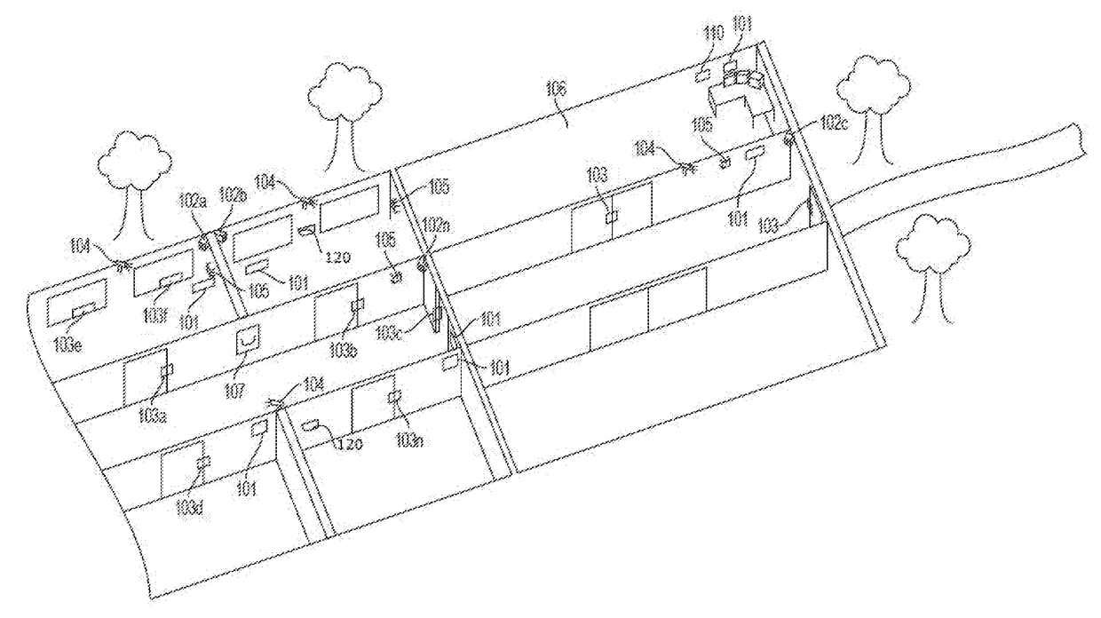 Active intruder mitigation system and method