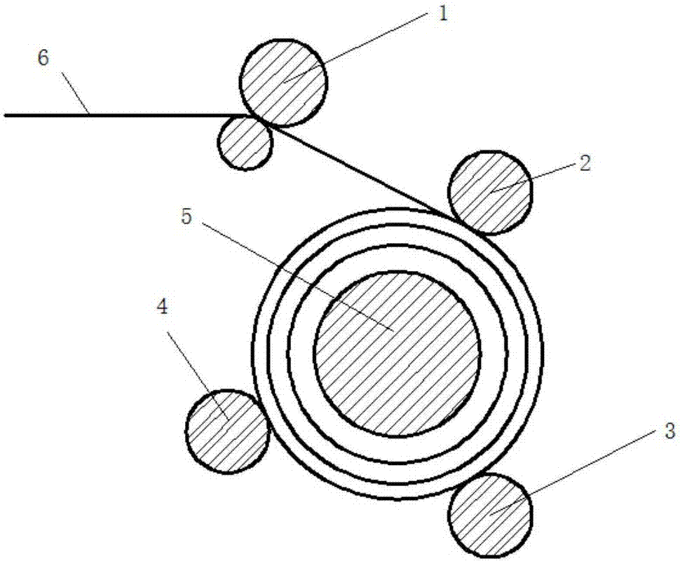 An ultra-fast cooling process and coiling method for ultra-thick gauge hot-rolled coils