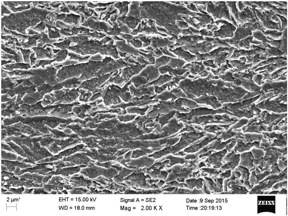 An ultra-fast cooling process and coiling method for ultra-thick gauge hot-rolled coils