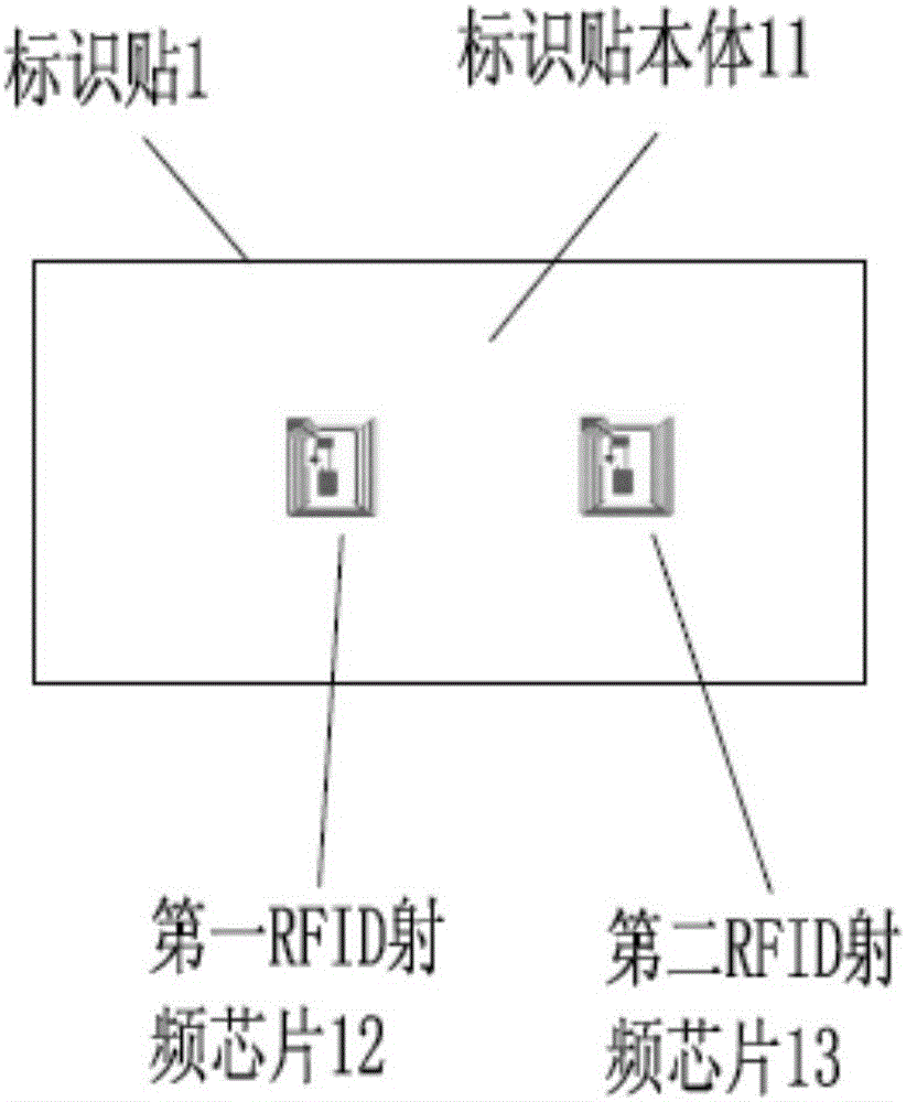 Identification sticker using core drilling method to detect concrete strength, collecting traceability system and method thereof