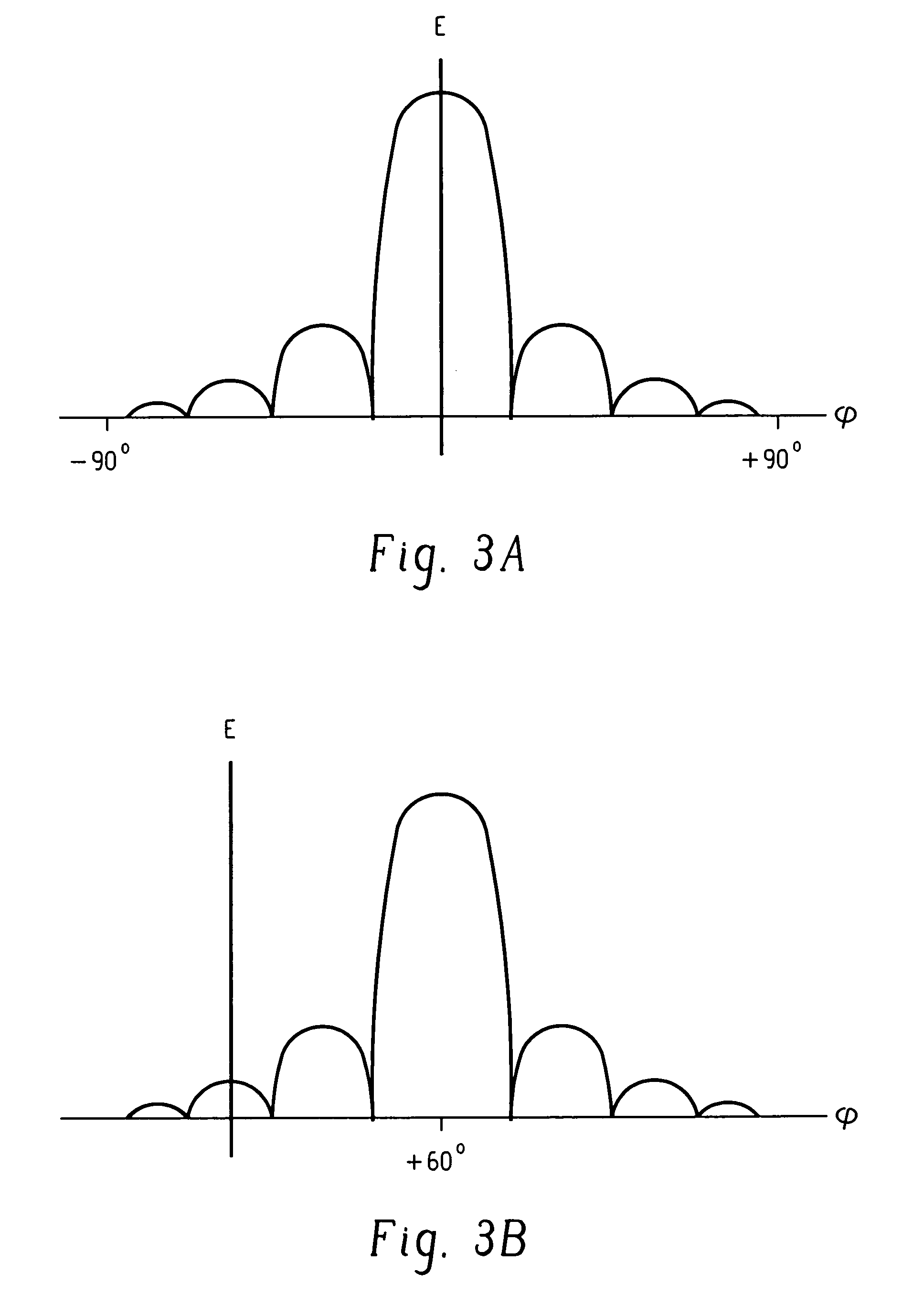 Array beamforming with wide nulls