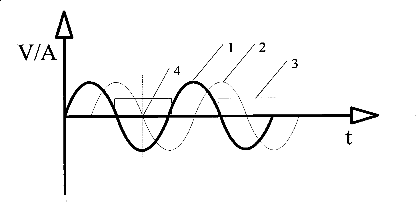 Micro-wave oven soft starting method and starting apparatus