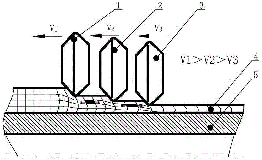 Asynchronous stagger spinning machining method