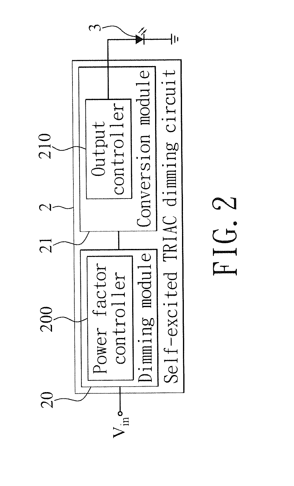 Self-excited triac dimming circuit