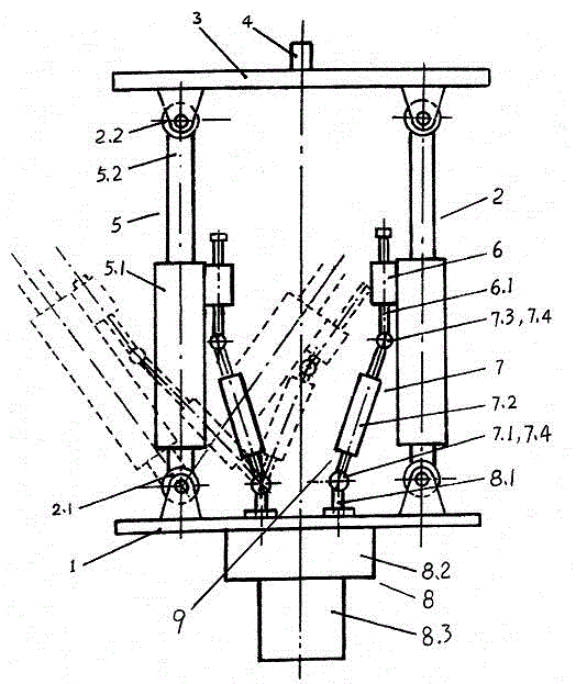 Multi-translational-degree-of-freedom parallelogram complex kinematic pair