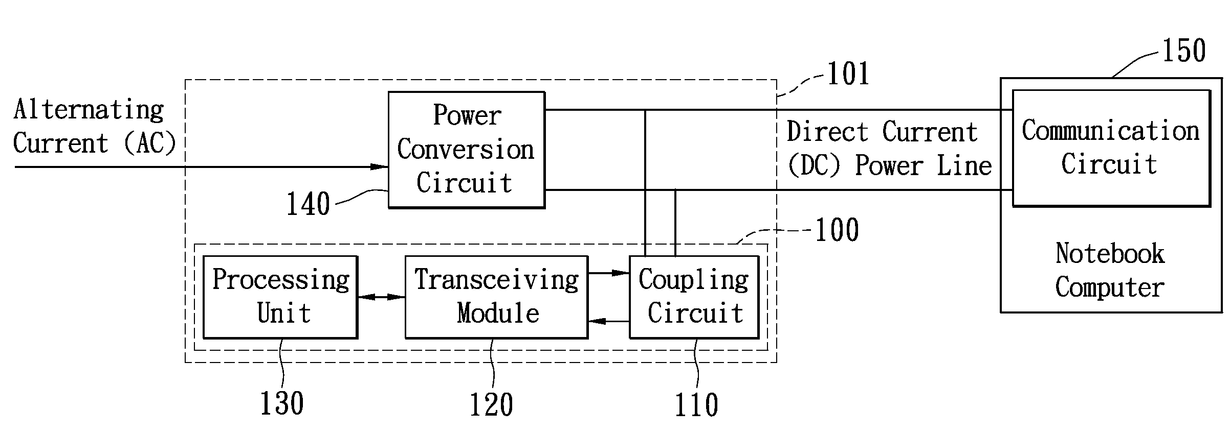 Communication circuit and adapter having the same