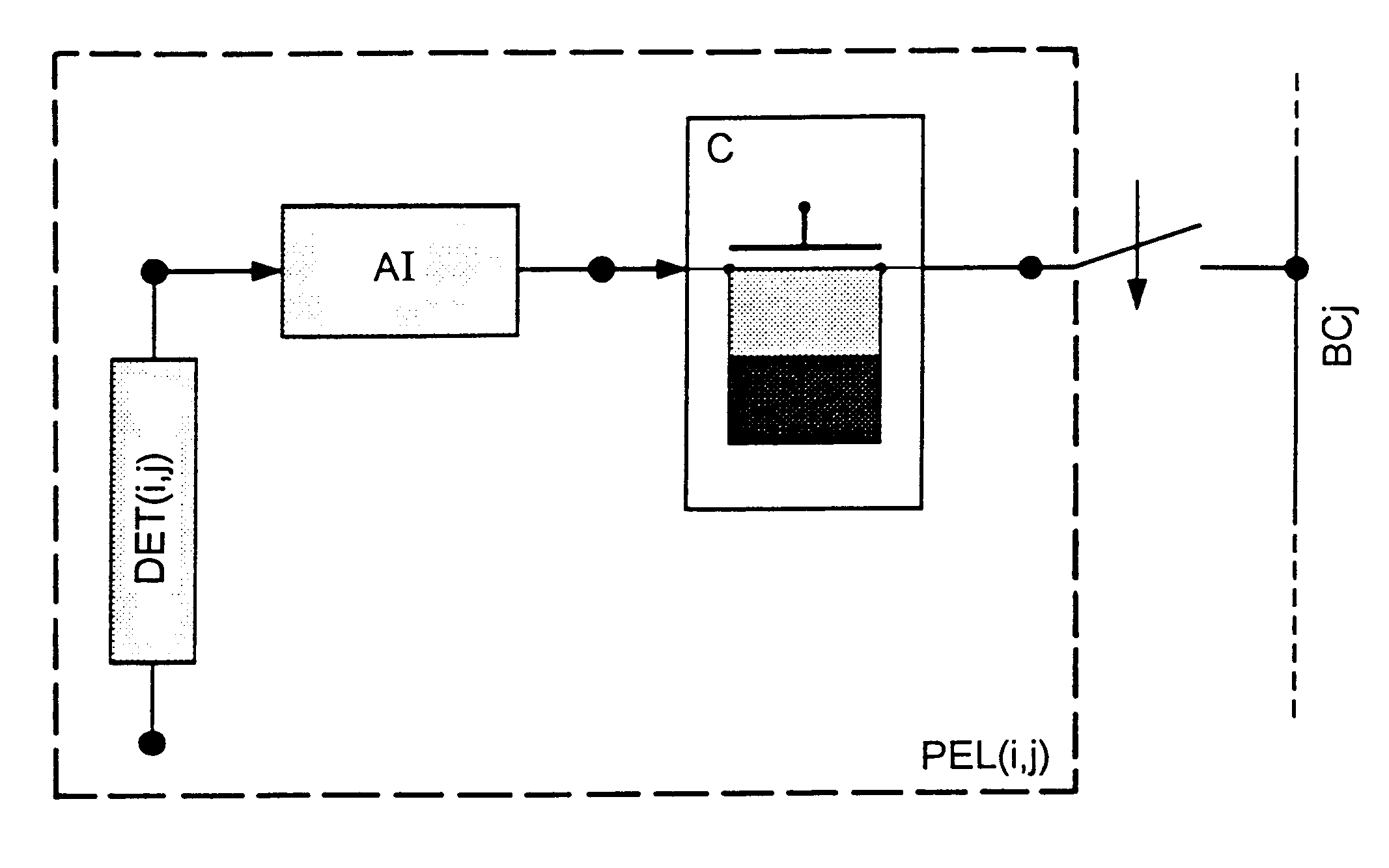 Device and process for reading a matrix of photonic detectors