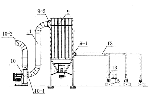 Cloth bag deduster and fan assembly