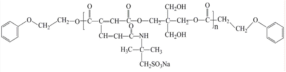 Soluble temporary plugging material for oil-gas well fracture, temporary plugging agent, fracturing fluid and preparation method thereof