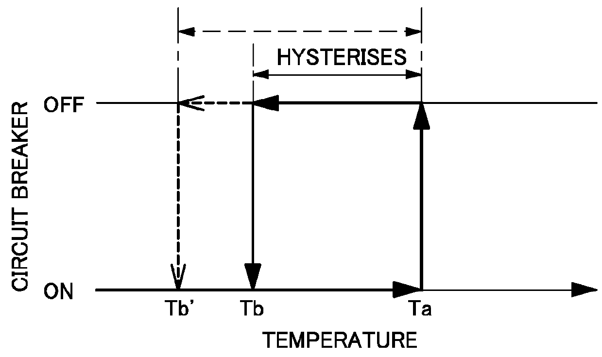 Method of manufacturing a circuit breaker and method of manufacturing a battery pack including the circuit breaker