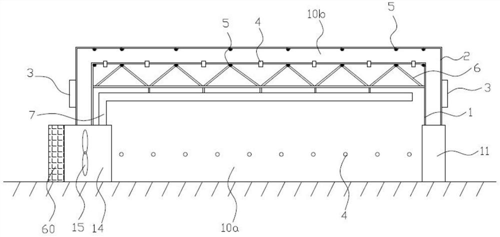 Low-energy-consumption double-film pressurized greenhouse