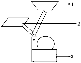 Method for improving raw coal sorting effect