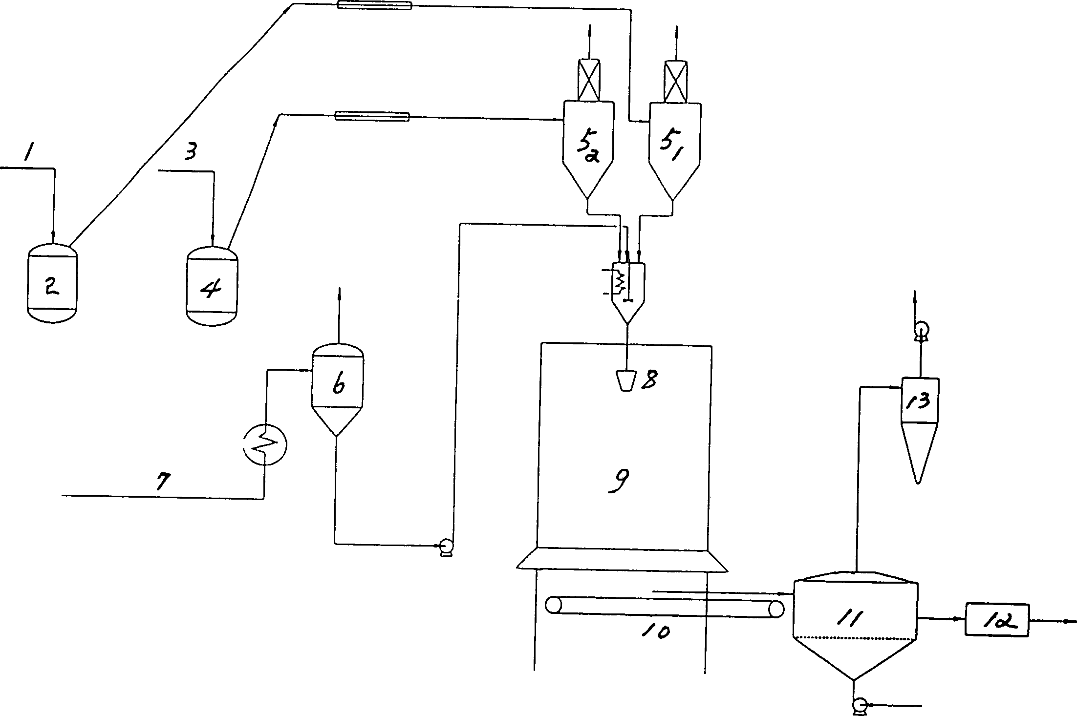 Multicompentnt granular urea and its production process