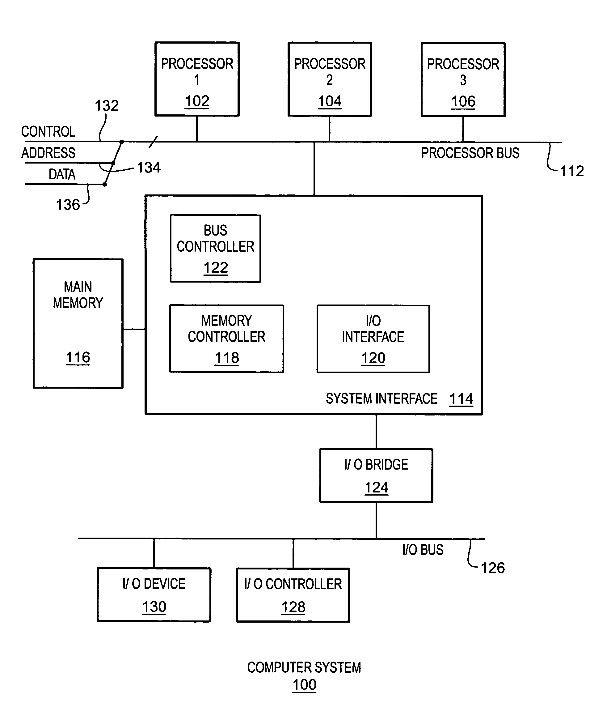 Extended trusted computing base