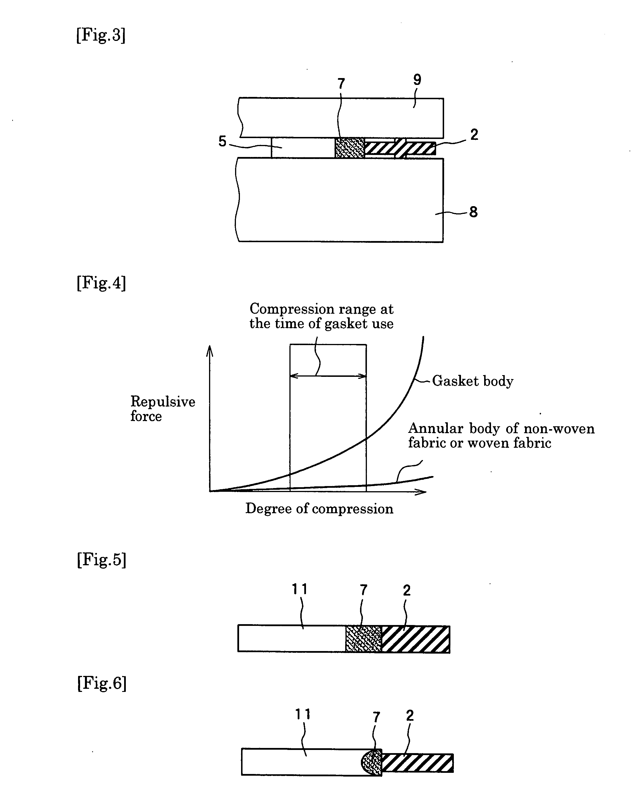 Electromagnetic Wave Shielding Gasket