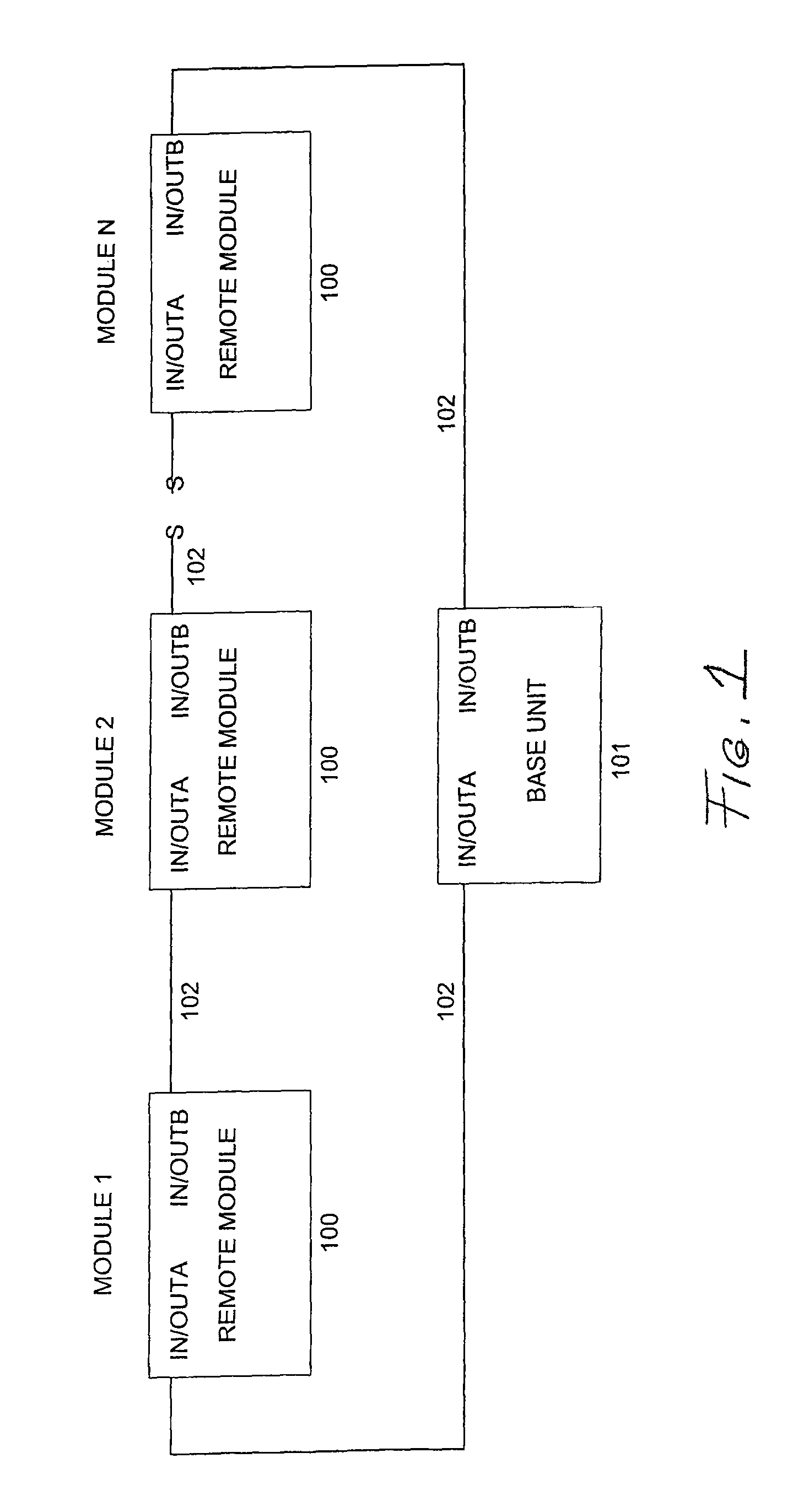 System for communication of video, audio, data, control or other signals over fiber in a self-healing ring topology