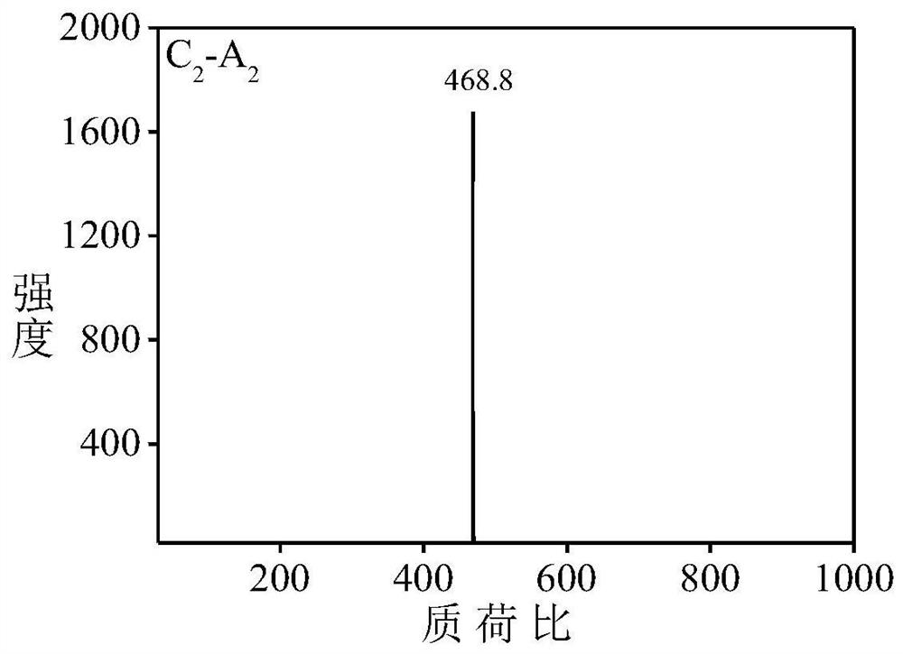 Benzoyl-modified aggregation-induced light-emitting aniline oligomer and preparation method thereof