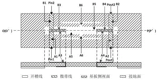 A Dual-Mode Balanced Filter Based on Microstrip Slotted Line Structure