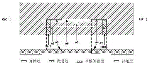 A Dual-Mode Balanced Filter Based on Microstrip Slotted Line Structure